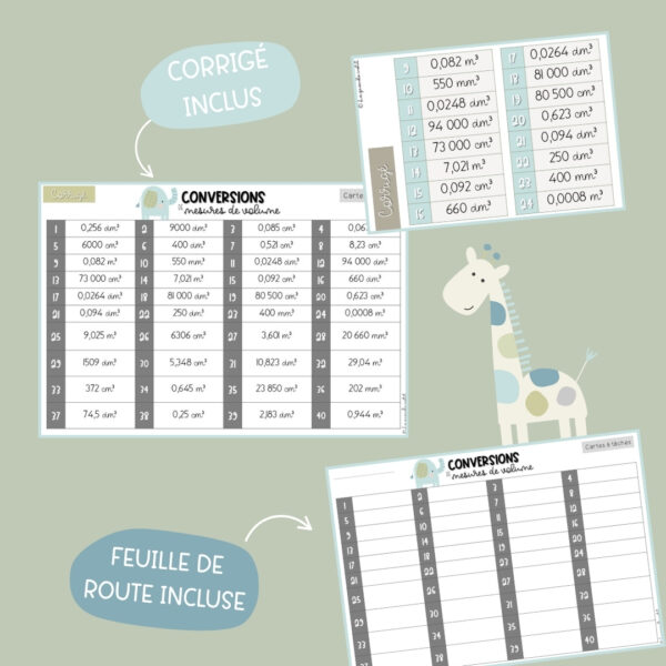 CONVERSIONS de mesures de volume - càt