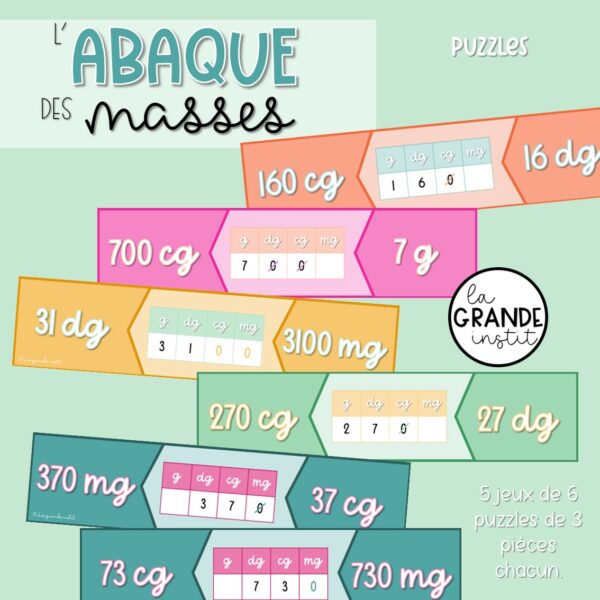 Diapositive101 ABAQUES des GRANDEURS - puzzles - PACK !