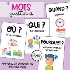 LES MOTS QUESTIONS - Affiches