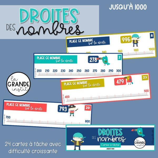 DROITES DES NOMBRES jusqu'à 1000 - càt