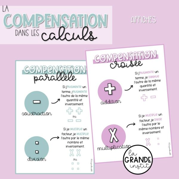 LA COMPENSATION - affiches et fiches manipulation