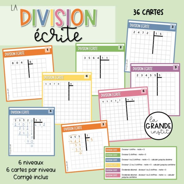 CALCULS ÉCRITS/POSÉS division - càt drill