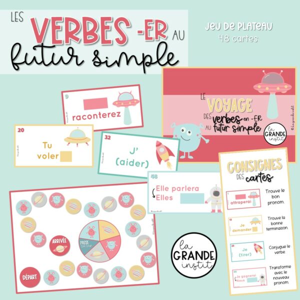 FUTUR SIMPLE (verbes -ER) - Jeu de plateau