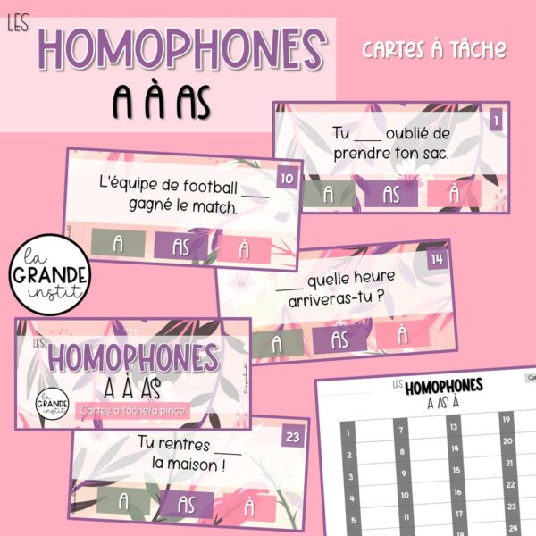 Diapositive83 HOMOPHONES a à as - càt