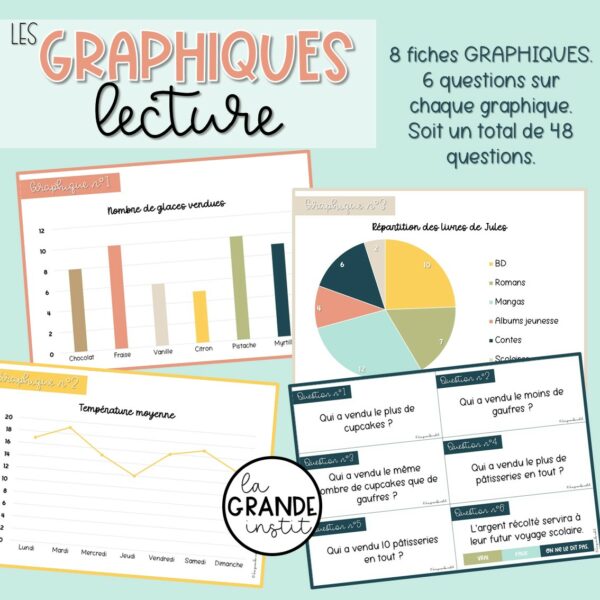 LES GRAPHIQUES - PACK !