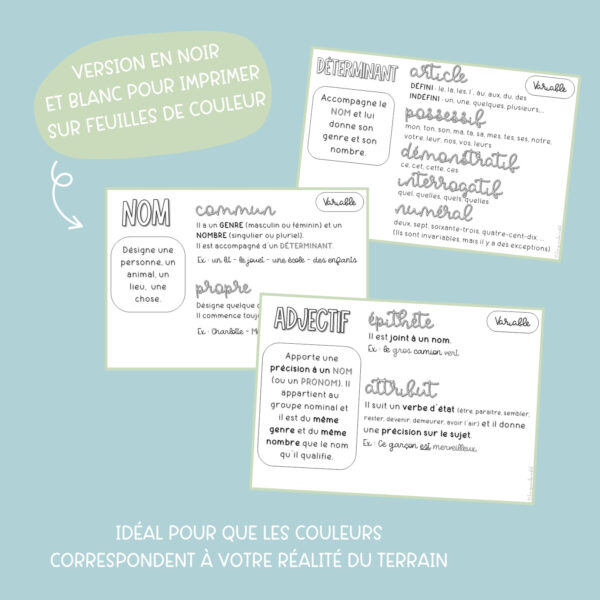 AFFICHAGE de CLASSES DE MOTS