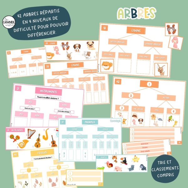 3 ENSEMBLES et ARBRES - Ateliers