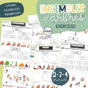 ENSEMBLES et ARBRES - Exercices