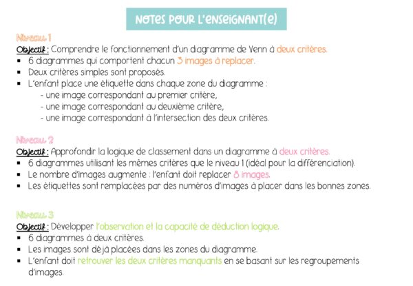 ENSEMBLES et ATELIERS - Pack !!