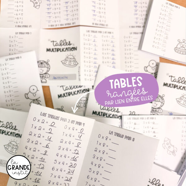 LIVRETS DES TABLES - Aide-mémoire miniature